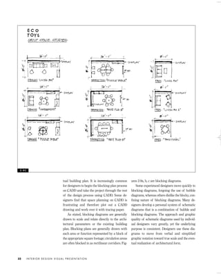 tual building plan. It is increasingly common
for designers to begin the blocking plan process
on CADD and take the project through the rest
of the design process using CADD. Some de-
signers ﬁnd that space planning on CADD is
frustrating and therefore plot out a CADD
drawing and work over it with tracing paper.
As stated, blocking diagrams are generally
drawn to scale and relate directly to the archi-
tectural parameters or the existing building
plan. Blocking plans are generally drawn with
each area or function represented by a block of
the appropriate square footage; circulation areas
are often blocked in as rectilinear corridors. Fig-
ures 2-9a, b, c are blocking diagrams.
Some experienced designers move quickly to
blocking diagrams, forgoing the use of bubble
diagrams, whereas others dislike the blocky, con-
ﬁning nature of blocking diagrams. Many de-
signers develop a personal system of schematic
diagrams that is a combination of bubble and
blocking diagrams. The approach and graphic
quality of schematic diagrams used by individ-
ual designers vary greatly, yet the underlying
purpose is consistent. Designers use these dia-
grams to move from verbal and simpliﬁed
graphic notation toward true scale and the even-
tual realization of architectural form.
I N T E R I O R D E S I G N V I S U A L P R E S E N TAT I O N32
2 - 8 C
IDVP 2 5/27/03 4:10 PM Page 32
 