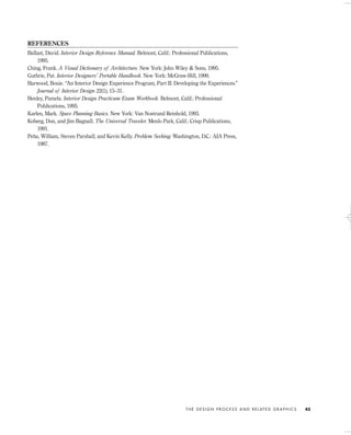 REFERENCES
Ballast, David. Interior Design Reference Manual. Belmont, Calif.: Professional Publications,
1995.
Ching, Frank. A Visual Dictionary of Architecture. New York: John Wiley & Sons, 1995.
Guthrie, Pat. Interior Designers’ Portable Handbook. New York: McGraw-Hill, 1999.
Harwood, Bouie. “An Interior Design Experience Program, Part II: Developing the Experiences.”
Journal of Interior Design 22(1), 15–31.
Henley, Pamela. Interior Design Practicum Exam Workbook. Belmont, Calif.: Professional
Publications, 1995.
Karlen, Mark. Space Planning Basics. New York: Van Nostrand Reinhold, 1993.
Koberg, Don, and Jim Bagnall. The Universal Traveler. Menlo Park, Calif.: Crisp Publications,
1991.
Peña, William, Steven Parshall, and Kevin Kelly. Problem Seeking. Washington, D.C.: AIA Press,
1987.
T H E D E S I G N P R O C E S S A N D R E L AT E D G R A P H I C S 43
IDVP 2 5/27/03 4:10 PM Page 43
 