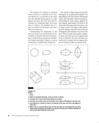 The centerline of a cylinder or cylindrical
object is drawn as an extension of the minor
axis. Because it is an extension of the minor
axis, this centerline always appears at a right
angle to the major axis. This means that the
centerline of a complicated object, such as the
axle of a wheel or the cylindrical base of a
piece of furniture, can be drawn as an exten-
sion of the minor axis.
Understanding the relationship of the
minor and major axes and the location of the
centerline can eliminate distortion in the draw-
ing of circular forms in perspective, and allows
for freehand sketching of ellipses as well as
construction of complex linear perspectives.
One method of ellipse construction involves
using planes as an approximation guide for the
ellipse (Figure 3-16). This is done by ﬁrst drawing
a plane, which resembles a square in perspective,
then dividing the square using a diagonal. On
each diagonal, approximately two-thirds of the
distance from the center point of the square, a dot
(or mark) is drawn. The ellipse is then approxi-
mated by drawing curved lines from the dots on
the diagonals to the midpoints of each side of the
plane. With the rough approximation complete,
the major and minor axes can be approximated
to aid in reﬁnement. The minor and major axes
should not be confused with the diagonal divi-
sions of the plane, as these are separate items.
I N T E R I O R D E S I G N V I S U A L P R E S E N TAT I O N58
FIGURE 3-15
Ellipses.
1. Circle.
2. Ellipse. In perspective drawings, circles are drawn as ellipses.
3. The major axis is found at the widest diameter of an ellipse.
4. The minor axis is found at the narrow diameter and is always at 90 degrees to the major axis.
5. The centerline of a cylinder is drawn as an extension of the minor axis (also at 90 degrees to
major axis).
6. When found on a horizontal plane such as a ﬂoor, the major axis is horizontal. Our view of the
ellipse varies according to the location of our eye level (horizon line); elliptical templates are
used to easily approximate the various views.
3 - 1 5
IDVP 3 5/27/03 4:58 PM Page 58
 