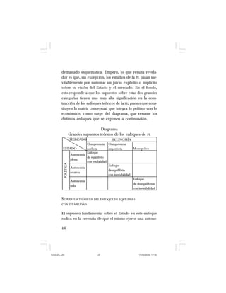 48
demasiado esquemática. Empero, lo que resulta revela-
dor es que, sin excepción, los estudios de la PE pasan ine-
vitablemente por sustentar un juicio explícito o implícito
sobre su visión del Estado y el mercado. En el fondo,
esto responde a que los supuestos sobre estas dos grandes
categorías tienen una muy alta significación en la cons-
trucción de los enfoques teóricos de la PE, puesto que cons-
tituyen la matriz conceptual que integra lo político con lo
económico, como surge del diagrama, que resume los
distintos enfoques que se exponen a continuación.
Diagrama
Grandes supuestos teóricos de los enfoques de PE
SUPUESTOS TEÓRICOS DEL ENFOQUE DE EQUILIBRIO
CON ESTABILIDAD
El supuesto fundamental sobre el Estado en este enfoque
radica en la creencia de que el mismo ejerce una autono-
Competencia
perfecta
Competencia
imperfecta Monopolios
Autonomía
plena
Enfoque
de equilibrio
con estabilidad
Autonomía
relativa
Enfoque
de equilibrio
con inestabilidad
Autonomía
nula
Enfoque
de desequilibrios
con inestabilidad
ECONOMÍA
POLÍTICA
ESTADO
MERCADO
SAMUEL.p65 19/05/2008, 17:3848
 