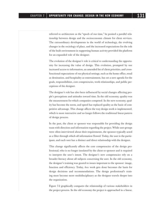 referred to architecture as the “epoch of our time,” he posited a parallel rela-
tionship between design and the socioeconomic climate for client services.
The extraordinary developments in the world of technology, the evolving
changes in the sociology of place, and the increased expectations for the role
of the built environment in supporting human activity provided the platform
for an expanded role of the designer.
The evolution of the designer’s role is critical to understanding the opportu-
nity for increasing the value of design. This evolution, prompted by our
increased access to information, an amended list of client priorities, and cross-
functional expectations of our physical settings, such as the home office, retail
as destination, and hospitality as entertainment, has set a new agenda for the
goals, responsibilities, core competencies, work relationships, and public per-
ceptions of the designer.
The designer’s role has also been influenced by social changes affecting peo-
ple’s perceptions and attitudes toward time. In the old economy, quality was
the measurement for which companies competed. In the new economy, qual-
ity has become the norm, and speed has replaced quality as the basis of com-
petitive advantage. This change affects the way design work is implemented,
which is more interactive and no longer follows the traditional linear pattern
of design process.
In the past, the client or sponsor was responsible for providing the design
team with direction and information regarding the project. While user groups
were often interviewed about their requirements, the sponsor typically acted
as a filter through which all information flowed. Today, the user is the partic-
ipant, and each user has a distinct and direct relationship with the designer.
This change significantly affects the core competencies of the design pro-
fessional, who is no longer insulated by the client or sponsor and is required
to interpret the user’s intent. The designer’s new competencies rely on a
broader literacy about all subjects concerning the user. In the old economy,
the designer’s training was geared to issues important to the sponsor: image,
function and efficiency. Today, how work gets done becomes the basis for
design decisions and recommendations. The design professional’s train-
ing must become more multidisciplinary as the designer travels deeper into
the organization.
Figure 7-2 graphically compares the relationship of various stakeholders in
the project process. In the old economy the project is approached in a linear,
CHAPTER 7 OPPORTUNITY FOR CHANGE: DESIGN IN THE NEW ECONOMY 131
 