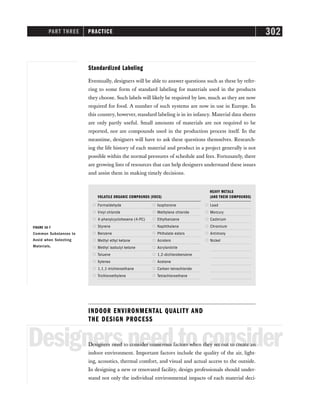 PART THREE PRACTICE 302
Standardized Labeling
Eventually, designers will be able to answer questions such as these by refer-
ring to some form of standard labeling for materials used in the products
they choose. Such labels will likely be required by law, much as they are now
required for food. A number of such systems are now in use in Europe. In
this country, however, standard labeling is in its infancy. Material data sheets
are only partly useful. Small amounts of materials are not required to be
reported, nor are compounds used in the production process itself. In the
meantime, designers will have to ask these questions themselves. Research-
ing the life history of each material and product in a project generally is not
possible within the normal pressures of schedule and fees. Fortunately, there
are growing lists of resources that can help designers understand these issues
and assist them in making timely decisions.
HEAVY METALS
VOLATILE ORGANIC COMPOUNDS (VOCS) (AND THEIR COMPOUNDS)
 Formaldehyde  Isophorone  Lead
 Vinyl chloride  Methylene chloride  Mercury
 4-phenylcyclohexene (4-PC)  Ethylbenzene  Cadmium
 Styrene  Naphthalene  Chromium
 Benzene  Phthalate esters  Antimony
 Methyl ethyl ketone  Acrolein  Nickel
 Methyl isobutyl ketone  Acrylonitrile
 Toluene  1,2-dichlorobenzene
 Xylenes  Acetone
 1,1,1-trichloroethane  Carbon tetrachloride
 Trichloroethylene  Tetrachloroethane
FIGURE 16-7
Common Substances to
Avoid when Selecting
Materials.
INDOOR ENVIRONMENTAL QUALITY AND
THE DESIGN PROCESS
Designersneedtoconsider
Designers need to consider numerous factors when they set out to create an
indoor environment. Important factors include the quality of the air, light-
ing, acoustics, thermal comfort, and visual and actual access to the outside.
In designing a new or renovated facility, design professionals should under-
stand not only the individual environmental impacts of each material deci-
 