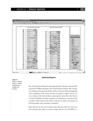 CHAPTER 19 SPECIALTY PRACTICES 383
they need special training and continuing education. Stanescu, who provides
outsourced CAFM consulting to the United Nations, believes that “consult-
ants working in this particular field need first to become fully knowledgeable
of the capabilities of the system that they are going to employ. There is no
way to interact with clients without mastering the system first. Also there is
a need for flexibility and silent acceptance of redundancy on the part of the
consultant. That is because the clients rarely have in mind a clear picture of
the final product when retaining a consultant.”
Each client has its own set of unique needs. However, there are some com-
mon activities that relate to interior design and the use of CAFM as a
Stacking Diagram
FIGURE 19-4
CAFM, a “software
platform,” enables
corporations to
manage their
facilities.
 