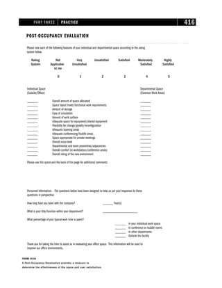 PART THREE PRACTICE 416
POST-OCCUPANCY EVALUATION
Please rate each of the following features of your individual and departmental space according to the rating
system below.
Not
to me
0
Unsatisfied
1
Unsatisfied
2
Satisfied
3
M
Satisfied
4
Satisfied
5
Individual Space Departmental Space
(Cubicle/Office) (Common Work Areas)
______ Overall amount of space allocated ______
______ Space layout meets functional work requirements ______
______ Amount of storage ______
______ Ease of circulation ______
______ Amount of work surface ______
______ Adequate space for equipment/shared equipment ______
______ Flexibility for change/growth/reconfiguration ______
______ Adequate teaming areas ______
______ Adequate conferencing/huddle areas ______
______ Space appropriate for private meetings ______
______ Overall noise level ______
______ Departmental and team proximities/adjacencies ______
______ Overall comfort (in workstation/conference areas) ______
______ Overall rating of the new environment ______
Please use this space and the back of this page for additional comments:
Personnel Information: The questions below have been designed to help us put your responses to these
questions in perspective.
How long have you been with the company? ______ Year(s)
What is your title/function within your department? ____________________
What percentage of your typical work time is spent?
______ In your individual work space
______ In conference or huddle rooms
______ In other departments
______ Outside the facility
Thank you for taking the time to assist us in evaluating your office space. This information will be used to
improve our office environments.
System
Rating
Applicable
Very oderately Highly
FIGURE 19-10
A Post-Occupancy Revaluation provides a measure to
determine the effectiveness of the space and user satisfaction.
 