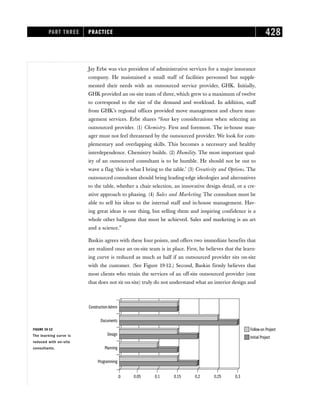 PART THREE PRACTICE 428
Jay Erbe was vice president of administrative services for a major insurance
company. He maintained a small staff of facilities personnel but supple-
mented their needs with an outsourced service provider, GHK. Initially,
GHK provided an on-site team of three, which grew to a maximum of twelve
to correspond to the size of the demand and workload. In addition, staff
from GHK’s regional offices provided move management and churn man-
agement services. Erbe shares “four key considerations when selecting an
outsourced provider. (1) Chemistry. First and foremost. The in-house man-
ager must not feel threatened by the outsourced provider. We look for com-
plementary and overlapping skills. This becomes a necessary and healthy
interdependence. Chemistry builds. (2) Humility. The most important qual-
ity of an outsourced consultant is to be humble. He should not be out to
wave a flag ‘this is what I bring to the table.’ (3) Creativity and Options. The
outsourced consultant should bring leading-edge ideologies and alternatives
to the table, whether a chair selection, an innovative design detail, or a cre-
ative approach to phasing. (4) Sales and Marketing. The consultant must be
able to sell his ideas to the internal staff and in-house management. Hav-
ing great ideas is one thing, but selling them and inspiring confidence is a
whole other ballgame that must be achieved. Sales and marketing is an art
and a science.”
Baskin agrees with these four points, and offers two immediate benefits that
are realized once an on-site team is in place. First, he believes that the learn-
ing curve is reduced as much as half if an outsourced provider sits on-site
with the customer. (See Figure 19-12.) Second, Baskin firmly believes that
most clients who retain the services of an off-site outsourced provider (one
that does not sit on-site) truly do not understand what an interior design and
Construction Admin
Follow-on Project
Initial Project
0 0.05 0.1 0.15 0.2 0.25 0.3
Documents
Design
Planning
Programming
FIGURE 19-12
The learning curve is
reduced with on-site
consultants.
 
