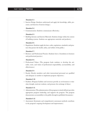 Standard 3.
• Interior Design (Students understand and apply the knowledge, skills, pro-
cesses, and theories of interior design.)
Standard 4.
• Communication (Students communicate effectively.)
Standard 5.
• Building Systems and Interior Materials (Students design within the context
of building systems. Students use appropriate materials and products.)
Standard 6.
• Regulations (Students apply the laws, codes, regulations, standards, and prac-
tices that protect the health, safety, and welfare of the public.)
Standard 7.
• Business and Professional Practice (Students have a foundation in business
and professional practice.)
Standard 8.
• Professional Values (The program leads students to develop the atti-
tudes, traits, and values of professional responsibility, accountability, and
effectiveness.)
Standard 9.
• Faculty (Faculty members and other instructional personnel are qualified
and adequate in number to implement program objectives.)
Standard 10.
• Facilities (Program facilities and resources provide an environment to stim-
ulate thought, motivate students, and promote the exchange of ideas.)
Standard 11.
• Administration (The administration of the program is clearlydefined,provides
appropriate program leadership, and supports the program. The program
demonstrates accountability to the public through its published documents.)
Standard 12.
• Assessment (Systematic and comprehensive assessment methods contribute
to the program’s ongoing development and improvement.)
PART THREE PRACTICE 470
 