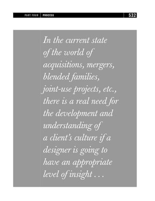 In the current state
of the world of
acquisitions, mergers,
blended families,
joint-use projects, etc.,
there is a real need for
the development and
understanding of
a client’s culture if a
designer is going to
have an appropriate
level of insight . . .
PART FOUR PROCESS 532
 