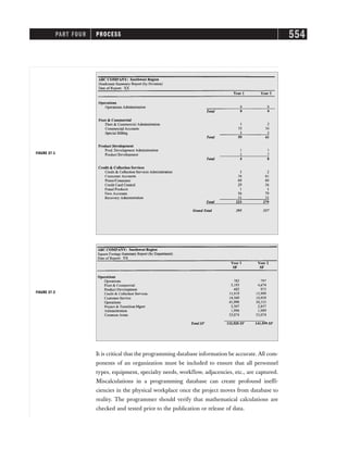 Interior Handbook for interior designers.pdf