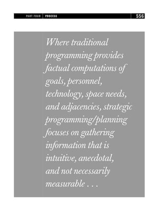 Interior Handbook for interior designers.pdf