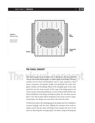 Interior Handbook for interior designers.pdf