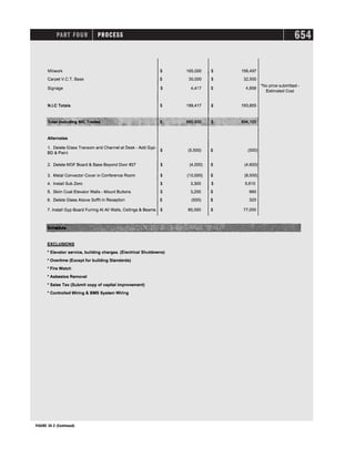 Interior Handbook for interior designers.pdf