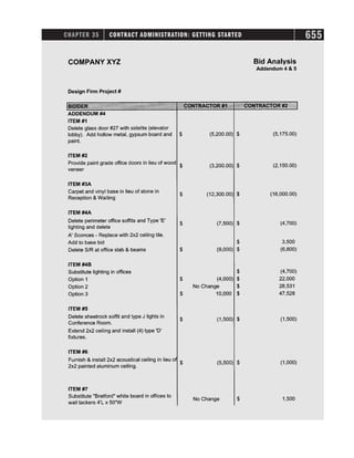 Interior Handbook for interior designers.pdf