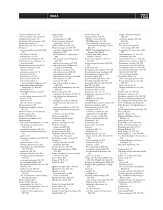 Interior Handbook for interior designers.pdf