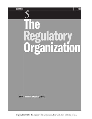 80
CHAPTER

The
Regulatory
Organization
BETH HARMON-VAUGHAN, FIIDA
Copyright 2002 by the McGraw-Hill Companies, Inc. Click here for terms of use.
 