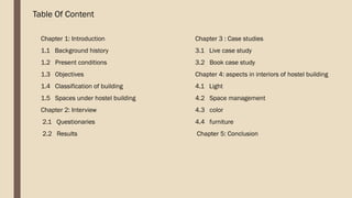 Table Of Content
Chapter 1: Introduction
1.1 Background history
1.2 Present conditions
1.3 Objectives
1.4 Classification of building
1.5 Spaces under hostel building
Chapter 2: Interview
2.1 Questionaries
2.2 Results
Chapter 3 : Case studies
3.1 Live case study
3.2 Book case study
Chapter 4: aspects in interiors of hostel building
4.1 Light
4.2 Space management
4.3 color
4.4 furniture
Chapter 5: Conclusion
 