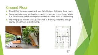 Interior landscaping in Interior Designing | PPTX