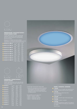 A




              B
                                   C
                           90




     Halbeinbauleuchte / semirecessed luminaire /
     luminaire encastrer à moitié
     Titansilber, Abdeckung opal weiß, inkl. EVG, mit Ring für Halb-
     einbauleuchte / silver, white cover, electronic ballast included,
     with ring / gris argenté, cache blanc, incl. self-conventionelle
     électronique, avec anneau
     Befestigung an der Grunddecke durch bauseits zu stellende
     Gewindestangen o. ä. / fixation at the ceiling with threaded rod or the like,
     provided onsite / fixation au plafond avec tiges filitées non fournies
     84.610.15-71.900.15                   1 x T -R5   2 GX 13       40 W2)
                                           A 400,      B 365,        C 35
     84.611.15-71.901.15                   1 x T -R5   2 GX 13       55 W1)
                                           A 600,      B 565,        C 35
     84.612.15-71.902.15                   3 x TC-L    2 G 11        55 W3)
                                           A 800,      B 765,        C 70
     84.613.15-71.903.15                   4 x TC-L    2 G 11        55 W3)
                                           A 1000,     B 965,        C 70
     84.614.15-71.904.15                   6 x TC-L    2 G 11        55 W3)
                                           A 1200,     B 1165,       C 70
     84.615.15-71.904.15*)                 6 x TC-L    2 G 11        55 W3)
                                           A 1200,     B 1165,       C 70
     84.652.15-71.902.15**)                12 x T 5    G5            14 W4)
                                           A 800,      B 765,        C 170
     84.653.15-71.903.15**)                12 x T 5    G5            24 W5)
                                           A 1000,     B 965,        C 170
     84.654.15-71.904.15**)                12 x T 5    G5            24 W5)
                                           A 1200,     B1165,        C 170




               A                                        ø 600




                                                          ø 565
              B
                                                                         250




                                                                          C
                         250




                               C


     Einbauleuchte / recessed luminaire /
     luminaire encastré
     Titansilber, Abdeckung opal weiß, inkl. EVG / silver, white cover,
     electronic ballast included / gris argenté, cache blanc, incl. self
     conventionelle électronique
     84.610.15                     1 x T -R5    2 GX 13         40 W2)
                                   A 400,       B 365,          C 125                *) dimmbar digital / dimmable digital / graduable digital           Zubehör / accessories / accessoires
     84.611.15                     1 x T -R5    2 GX 13         55 W1)               **) dimmbar DALI, farbveränderlich bei zusätzlichem Einsatz einer
                                   A 600,       B 565,          C 125                                                                                    77.960.00
                                                                                         Steuerung (Zubehör) / DALI dimmable, colour-variable when       Farbsteuerung für bis zu 10 Leuchten / colour control for up to 10
     84.612.15                     3 x TC-L     2 G 11          55 W3)                   using an additional control (accessory) / graduable DALI,
                                   A 800,       B 765,          C 160                                                                                    luminaires / commande de couleur pour jusqu’à 10 luminaires
                                                                                         à changement de couleurs en cas d’utilisation supplémentaire
     84.613.15                     4 x TC-L     2 G 11          55 W3)                   d’un réglage (accessoires)                                      77.912.00
                                   A 1000,      B 965,          C 160                                                                                    Infrarot-Fernbedienung / infrared remote control /
     84.614.15                     6 x TC-L     2 G 11          55 W3)                                                                                   télécommande infrarouge
                                   A 1200,      B 1165,         C 160                Empf. Leuchtmittel / rec. lamp / lampe recomm.:                     und/oder / and/or / et/ou
     84.615.15*)                   6 x TC-L     2 G 11          55 W3)               1) 74.016.55, 2) 74.016.40, 3) 74.007.55

                                   A 1200,      B 1165,         C 160                4) 74.015.14, 5) 74.015.24 rot / red / rouge                        77.913.00
     84.651.15**)                  9xT5         G5              14 W4)               4) 74.025.14, 5) 74.025.24 grün / green / vert                      Tasterkoppler / push button coupler / bouton poussoir coupleur
                                   Ø 600,       Ø 565,          C 260                4) 74.035.14, 5) 74.035.24 blau / blue / bleu
                                                                                                                                                         77.914.00
     84.652.15**)                  12 x T 5     G5              14 W4)                                                                                   Y-Verzweiger / y-connector / y-connecteur
                                   A 800,       B 765,          C 260                                                                                    77.915.00
     84.653.15     **)             12 x T 5     G5              24 W5)                                                                                   PC-Kit Software für Farbsteuerung 77.960.00 / PC-kit software for
                                   A 1000,      B 965,          C 260                                                                                    colour control 77.960.00 / PC-kit software pour commande de cou-
     84.654.15     **)             12 x T 5     G5              24 W5)                                                                                   leur 77.960.00
                                   A 1200,      B 1165,         C 260
                                                                                                                                                         Design Tech Group
52
 