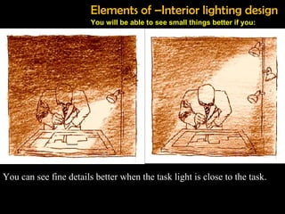 You can see fine details better when the task light is close to the task.
You will be able to see small things better if y...