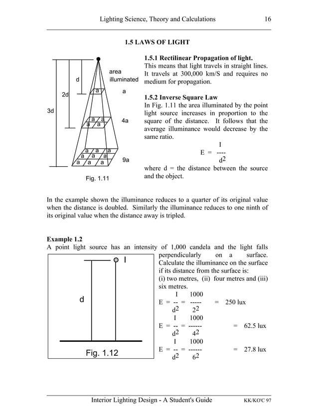 INTERIOR LIGHTING DESIGN A STUDENT'S GUIDE