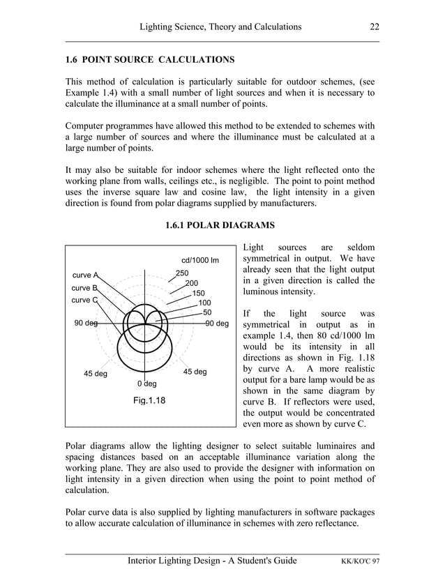 INTERIOR LIGHTING DESIGN A STUDENT'S GUIDE