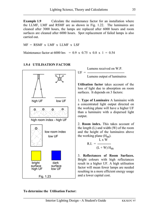 INTERIOR LIGHTING DESIGN A STUDENT'S GUIDE