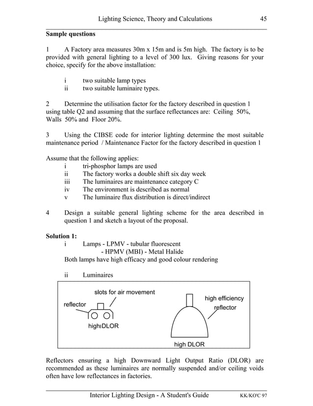 INTERIOR LIGHTING DESIGN A STUDENT'S GUIDE