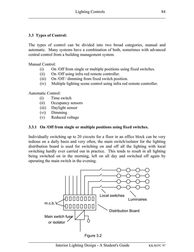 INTERIOR LIGHTING DESIGN A STUDENT'S GUIDE