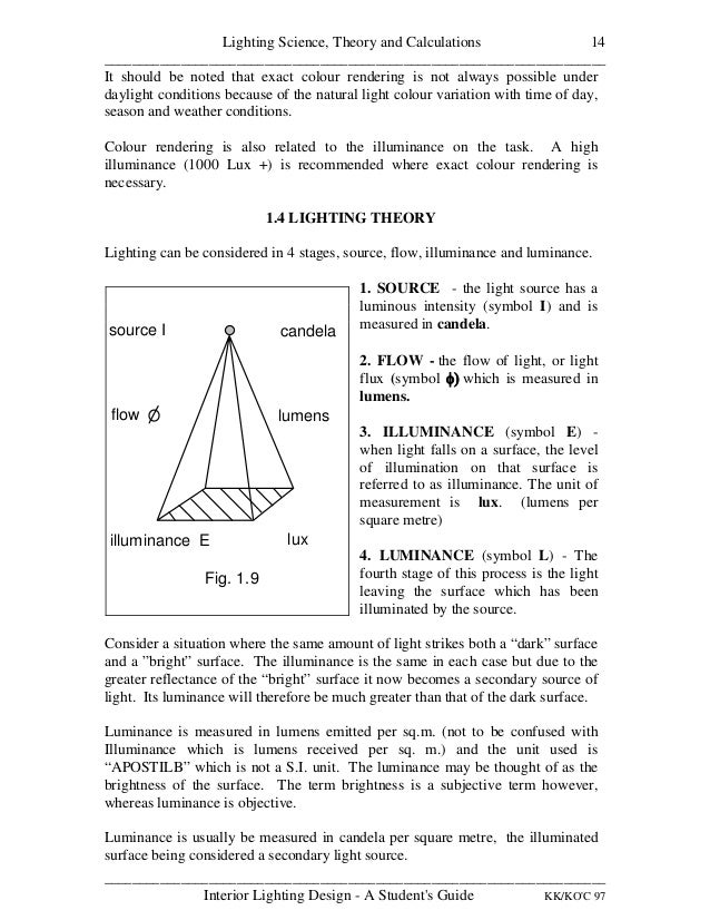 symbol of variation direct INTERIOR GUIDE DESIGN LIGHTING A STUDENT'S