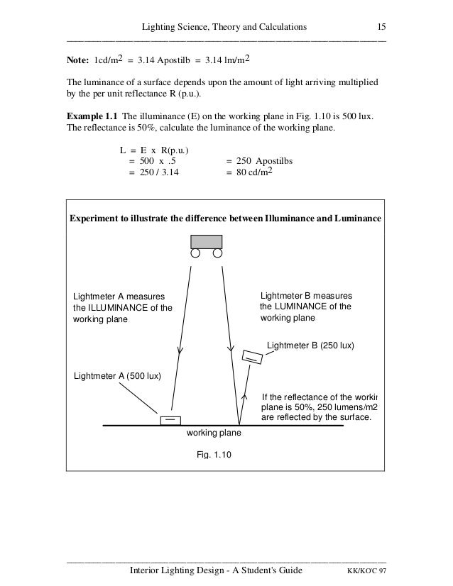 INTERIOR LIGHTING DESIGN A STUDENT'S GUIDE
