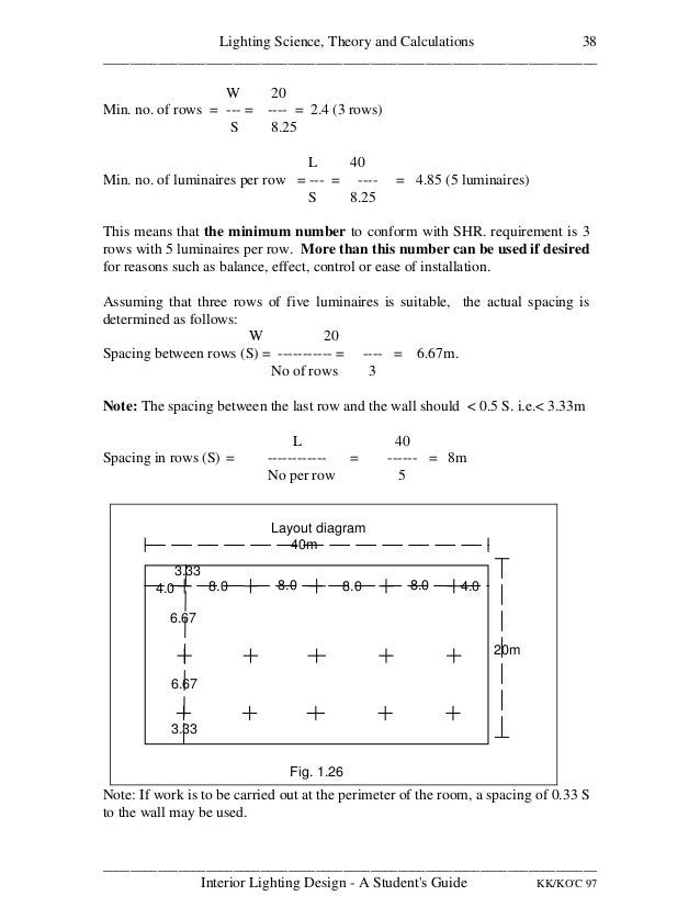 Essay on lighting design