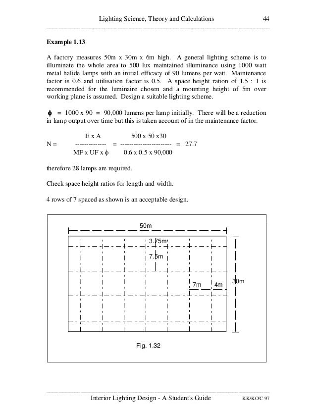 INTERIOR LIGHTING DESIGN A STUDENT'S GUIDE