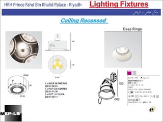 Interior lighting presentation for