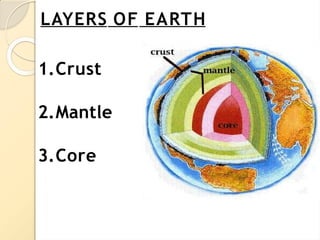 Powerpoint presentation on INTERIOR OF THE EARTH (1).pptx