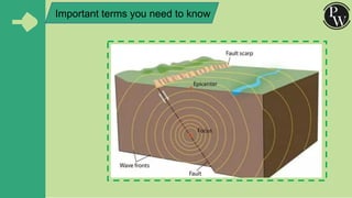 Interior of the Earth Chapter 3 __ Class 11 Geography NCERT _ Class ...