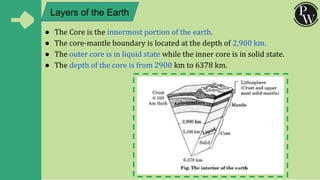 Interior of the Earth Chapter 3 __ Class 11 Geography NCERT _ Class ...