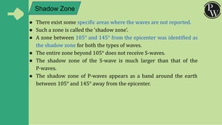 Interior of the Earth Chapter 3 __ Class 11 Geography NCERT _ Class ...