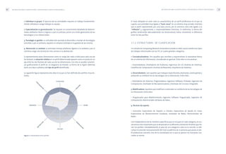 METODOLOGÍA PARA LA IDENTIFICACIÓN Y DESCRIPCIÓN DE PERFILES PROFESIONALES 37
El trazo dibujado en color claro es característico de un perfil profesional en el que se
supone una actividad muy ligada a “hacer cosas” en un entorno muy cerrado, mientras
que el perfil representado por una línea oscura, por el contrario, está más ligado a la
“reflexión” y, seguramente, a responsabilidades directivas. En definitiva, la forma del
gráfico (ordenando adecuadamente las dimensiones) indica claramente la diferencia
entre los dos perfiles.
3.1.2. ESTRUCTURAS DE CLASIFICACIÓN
Un estudio de Computing Research Association (citado en GAIA, 2000) clasifica los tipos
de trabajos relacionados con las TIC en cuatro grandes categorías:
1. Conceptualizadores. Son aquellos que conciben y esquematizan la naturaleza básica
de un sistema de información, considerado en general. Entre ellos se encuentran:
• Emprendedores, Diseñadores de Productos, Ingenieros de I+D, Analista de Sistemas,
Científico de Computación, Analista de Requisitos, Arquitecto de Sistemas.
2. Desarrolladores. Son aquellos que trabajan especificando, diseñando, construyendo y
probando un artefacto de las tecnologías de la información. Entre ellos:
• Diseñadores de Sistemas, Programadores, Ingeniero Software, Probador, Ingeniero de
Computación, Diseñador de Microprocesadores, Diseñador de Circuitos Integrados.
3. Modificadores. Aquellos que modifican o extienden un artefacto de las tecnologías de
la información. Entre ellos:
• Programador para Mantenimiento, Ingeniero Software Programador, Ingeniero de
Computación, Administrador de Bases de Datos.
4. Técnicos de soporte.
• Consultor, Especialista de Soporte a Clientes, Especialista de Ayuda en Línea,
Especialistas de Mantenimiento Hardware, Instalador de Redes, Administrador de
Redes.
Con independencia de los nombres específicos que se incluyan en cada categoría,la con-
secuencia más importante que se desprende es la diferente orientación finalista que tie-
nen los perfiles. Indudablemente, el paso de una categoría a otra no es sencillo. La difi-
cultad no procede necesariamente del nivel académico de la persona que posea el per-
fil profesional concreto, sino de la mentalidad con la que se ejercen las funciones aso-
ciadas al mismo.
METODOLOGÍA PARA LA IDENTIFICACIÓN Y DESCRIPCIÓN DE PERFILES PROFESIONALES36
1. Individual vs grupal. El ejercicio de las actividades requiere un trabajo fundamental-
mente individual o exige trabajar en equipo.
2. Especialización vs generalización. Se requiere un conocimiento detallado de determi-
nados artefactos físicos o lógicos o, por el contrario, prima una visión generalista de las
tecnologías y sus interacciones.
3. Tecnología vs gestión. La actividad está asociada al desarrollo o manejo de tecnologías
concretas o, por el contrario, requiere un esfuerzo centrado en la gestión de las mismas.
4. Abstracción vs realidad. La actividad maneja artefactos ligados a la realidad o, por el
contrario, exige una formación más cercana a la abstracción.
Si representamos estas dimensiones como un rango (de nada a todo) para cada uno de
los factores,la situación relativa en un perfil determinado aparece como un punto en un
eje entre los dos factores de cada una de las dimensiones. Con ello, es posible caracteri-
zar gráficamente el perfil en un diagrama de Kiwiatt. La forma de la figura obtenida
daría una idea cualitativa del tipo de perfil identificado.
La siguiente figura representa esta idea en la que se han definido dos perfiles muy dis-
tintos.
Figura 11. Caracterización de los perfiles
TECNOLOGÍA
REALISM
O
ESPECIALIZACIÓ
N
INDIVIDUAL GRUPAL
ABSTRACCIÓ
N
G
ENERALIZACIÓ
N
GESTIÓN
 