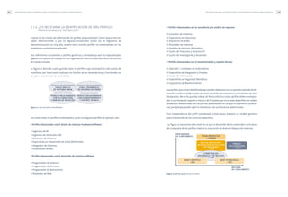 METODOLOGÍA PARA LA IDENTIFICACIÓN Y DESCRIPCIÓN DE PERFILES PROFESIONALES 43
• Perfiles relacionados con la consultoría y el análisis de negocios
◊ Consultor de Sistemas
◊ Especialista en Soluciones
◊ Arquitecto de Redes
◊ Diseñador de Sistemas
◊ Analista de Servicios Telemáticos
◊ Gestor de Productos y Servicios TIC
◊ Gestor de Investigación y Desarrollo
• Perfiles relacionados con el mantenimiento y soporte técnico
◊ Operador / instalador de Ordenadores
◊ Especialista de Integración y Pruebas
◊ Gestor de Información
◊ Especialista en Seguridad Telemática
◊ Especialista de Mantenimiento
Los perfiles que se han identificado aquí pueden obtenerse tras un período reducido de for-
mación a partir de profesionales del sector,titulados sin experiencia o estudiantes de otras
titulaciones. No se ha querido indicar de forma estricta si estos perfiles deben correspon-
der a una titulación superior o media o de FP puesto que no se trata de perfiles con validez
académica determinada sino de perfiles profesionales en los que la experiencia profesio-
nal, por ejemplo, puede suplir la inexistencia de una titulación determinada.
Con independencia del perfil considerado, Career-Space propone un modelo genérico
para el desarrollo de los curricula específicos.
La figura 13 representa esta visión en la que el desarrollo de los contenidos curriculares
de cualquiera de los perfiles implica la conjunción de diversos bloques de materias.
Figura 13. Modelo genérico de currículos
METODOLOGÍA PARA LA IDENTIFICACIÓN Y DESCRIPCIÓN DE PERFILES PROFESIONALES42
3.1.4. ¿ES NECESARIA LA IDENTIFICACIÓN DE MÁS PERFILES
PROFESIONALES TÉCNICOS?
A pesar de los niveles de cobertura de los perfiles propuestos por Career-Space mencio-
nados anteriormente, y que en algunas titulaciones (como las de Ingeniería de
Telecomunicación) es muy alta, existen otros muchos perfiles no contemplados en las
enseñanzas universitarias actuales.
Nos referiremos únicamente a perfiles genéricos y derivados ya que los especializados
ligados a un puesto de trabajo en una organización determinada caen fuera del ámbito
de nuestro estudio.
La figura 12 describe cuatro grandes tipos de perfiles cuya necesidad ha sido puesta de
manifiesto por la encuesta realizada en función de las áreas técnicas y funcionales en
los que se concentran las necesidades.
Figura 12. Tipos de perfiles identificados
Los cuatro tipos de perfiles contemplados, junto con algunos perfiles de ejemplo, son:
• Perfiles relacionados con el diseño de sistemas hardware/software
◊ Ingeniero de RF
◊ Ingeniero de Desarrollo HW
◊ Diseñador de Sistemas
◊ Especialista en Tratamiento de Señal Multimedia
◊ Integrador de Sistemas
◊ Diseñadores de Red
• Perfiles relacionados con el desarrollo de sistemas software
◊ Programador de Sistemas
◊ Programador Multimedia
◊ Programador de Aplicaciones
◊ Diseñador de Web
PERFILES RELACIONADOS
CON EL DISCO O
DE SISTEMAS HWSW
PERFILES RELACIONADOS
CON LA CONSULTORA
Y ANÁLISIS DE NEGOCIOS
PERFILES RELACIONADOS
CON EL MANTENIMIENTO
Y SOPORTE TÉCNICO
PERFILES RELACIONADOS
CON EL DESARROLLO
DE SISTEMAS SOFTWARE
TESIS (PROYECTO)
> 3 MESES
TRABAJO
EN LA INDUSTRIA
> 3 MESES
BASE DE APLICACIÓN Y
METODOLOGÍA DE SOLUCIÓN
DE PROBLEMAS
= 25%
BASE CIENTÍFICA
=30%
BASE TECNOLÓGICA
=30%
PROFUNDIDAD
DE CONOCIMIENTO
COMPETENCIAS
PERSONALES Y DE NEGOCIO
= 15%
ANCHURA
DE CONOCIMIENTO
 