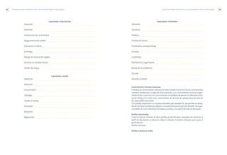 METODOLOGÍA PARA LA IDENTIFICACIÓN Y DESCRIPCIÓN DE PERFILES PROFESIONALES 69
Capacidades individuales
Valoración
Valoración
Analítica
Orientación técnica
Flexibilidad y autoaprendizaje
Iniciativa
Creatividad
Planificación y organización
Resolución de problemas
Decisión
Atención al detalle
Conocimientos mínimos necesarios
El bloque de conocimientos constará de cuatro partes, la primera fija los conocimientos
comunes (nivelación), la segunda está orientada a los conocimientos técnicos propia-
mente dichos, la tercera a los conocimientos tecnológicos de detalle en diferentes ámbi-
tos de trabajo, y la cuarta a los conocimientos de técnicas de manejo personal, base de
las capacidades personales.
Si es posible, proporcionar un esquema formativo para titulados TIC que permita, en alrede-
dor de 300 horas de docencia,preparar a un profesional para el ejercicio del perfil.Los esque-
mas deben de incluir elementos formativos concretos y un reparto de horas de formación.
Perfiles relacionados
Incluir la lista de nombres de otros perfiles ya identificados, separados por distancia al
perfil en descripción. La distancia indica el esfuerzo formativo necesario para pasar al
perfil destino.
Perfiles cercanos
Perfiles a distancia media
METODOLOGÍA PARA LA IDENTIFICACIÓN Y DESCRIPCIÓN DE PERFILES PROFESIONALES68
Capacidades empresariales
Valoración
Valoración
Compromiso con la excelencia
Aseguramiento de calidad
Orientación al cliente
Estrategia
Manejo de información (inglés)
Inserción en contexto laboral
Gestión de riesgos
Capacidades sociales
Valoración
Valoración
Comunicación
Liderazgo
Trabajo en equipo
Persuasión
Relaciones
Negociación
 