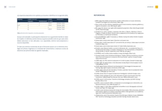 REFERENCIAS 121
REFERENCIAS
1. (ANIEL,1999). Necesidades de formación y perfiles profesionales en el sector electrónico.
Fundación Tecnologías de la Información. ANIEL 1999.
2. (Azua, 2000). Jon Azua: Alianzas coopetitivas para la nueva economía: empresas, gobiernos y
regiones innovadoras. 2000. ISBN: 84-481-2798-6.
3. (BLS, 1999). BLS releases new 1998-2008 employment projections. http://stats.bls.gov/empho-
me.htm. Noviembre1999.
4. (Campos et al., 2002) J. Campos, J. Casanovas, J.M. Colom, G. Martín, J. Martínez, A. Pont, R.
Puigjaner, A. Robles, M. Ribera. Informe sobre la adaptación de los estudios de las ingenierías
en informática a la declaración de Bolonia.
5. (Caracostas&Muldur, 1998). P. Caracostas y U. Muldur. Society, the endless frontier. European
Commission. 1998.
6. (Career-Space, 2001a) Career-Space. Directrices curriculares 2001.
7. (Career-Space, 2001b) Career-Space ICT Curricula for the 21st century”, Career-Space Curriculum
Guidelines, Mayo. 2001.
8. (Career-Space, 2001c) Career-Space Generic ICT Skills Profiles, Noviembre 2001.
9. (Castells, 2000). Manuel Castells. La era de la información. Vol. 1. La sociedad red. (Cap. 4: la
transformación del trabajo y el empleo: trabajadores en red, desempleados y trabajadores a
tiempo flexible. (2ª edición, septiembre 2000). ISBN: 84-206-4494-3.
10. (CEPREDE, 2001). Cumbre nuevos empleos y nuevas tecnologías. Marzo 2001.
11. (Consejo Europeo, 2000). Presidencia Portuguesa.“Empleo, reformas económicas y cohesión
social. Hacia una Europa de la innovación y del conocimiento”. 5256/00. Consejo Europeo.
Lisboa Enero de 2000.
12. (COM, 1995). Las cifras clave de la educación en la Unión Europea. Comisión Europea.1995.
13. (COM, 1998). Job opportunities in the Information Society. Report to the European Council.
COM(1998)590 final EN.
14. (COM, 1999a). Review of Research and Development in Technologies for Education and
Training: 1994-1998. European commission, DGXIII. 1999.
15. (COM, 1999b). Aplicación del Libro Blanco “Enseñar y aprender: hacia la sociedad del conoci-
miento”. COM(1999) 750. Enero 2000.
16. (COM, 2000a). Hacia un espacio europeo de la investigación. Comisión Europea. 2000.
17. (COM, 2000b). Strategies for jobs in the Information Society. Communication from the
Commission. COM(2000)48 Final. Brussels, Feb. 2000. ISBN 92-828-3008-X. 2000.
18. (COM, 2000c). A call to action.“Summit on Technology, Innovation and Skills Training”.
Bruselas. Marzo 2000.
19. (COTEC, 2000). Fundación COTEC. La innovación en las tecnologías de la información y las
telecomunicaciones. 2000. ISBN: 84-95336-12-X.
20. (Cullen, 1999). K. Cullen:Work, employment and welfare in 2010. Demographic and Social
Trends Issue Paper. IPTS. Mayo 1999.
21. (CUNIV, 2000). Secretaría General del Consejo de Universidades. Oferta, demanda, admisión y
matriculación. Ingreso en el sistema universitario público. Datos generales curso académico
1999-2000. Informe provisional. Noviembre 2000.
22. (Datamonitor, 2000). The economic impact of the skills gap in Western Europe. DATAMONI-
TOR.“Summit on Technology, Innovation and Skills Training”. Bruselas. Marzo 2000.
CONCLUSIONES120
Los esquemas propuestos en el capítulo 4 se resumen e identifican en la siguiente tabla.
ESQUEMA CURSOS 1ER CICLO CURSOS TERCER NIVEL
COMUNES DIFERENCIADOS 2º. CICLO
A 2 2 1 (ó 2) Formac. Cont.
B y C 3 1 1 (ó 2) Formac. Cont.
D 3 2 Formac. Cont.
E 4 1 (ó 2) Formac. Cont.
Tabla 9. Resumen de los esquemas curriculares propuestos
Aunque sería deseable, la participación empresarial no es igualmente factible en todos
los modelos. En definitiva, existen diversos esquemas posibles entre los que cada centro
deberá seleccionar el más adecuado a sus capacidades, entorno socio-empresarial y
recursos disponibles.
En todo caso, estamos convencidos de que la formación pasará a ser un elemento estra-
tégico de primera magnitud en la Sociedad del Conocimiento e implicará la toma de
decisiones por parte de todos los agentes implicados.
 