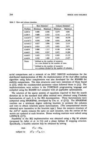 264                                                              BIRGE AND HOLMES


Table   3.   Row and column densities.




serial comparisons and a network of six DEC 5000/320 workstations for the
distributed implementation     of BQ. An implementation     of the dual affine scaling
algorithm using Schur complements was also developed for the RS/6000 for
stability comparisons. The data structures used were extentions of those found
in ([2]), while the recommended parameter values followed those in ([l]). The
implementations     were written in the FORTRAN         programming language and
compiled using the RS/6000 XLF compiler with all applicable optimizations.
   The solution of the sparse systems of equations required to find the search
direction dy in the standard dual affine method were obtained using Cholesky
factorizations of each St in the BQ decomposition.         These factorizations were
computed using SPARSPAK, developed by Chu et. al ([13]). The SPARSPAK
routines use a minimum degree ordering heuristic to permute the columns
and rows to obtain relatively sparse factorizations.     (The computational     results
obtained were insensitive to the heuristic type.) Since the nonzero structure of
the ADZAT matrix remains the same on each iteration, only the entries of the
matrix are updated at each iteration. Dense working matrices were solved using
LINPACK ([17]).
   Feasibility in the BQ implementation     was obtained using a Big M scheme
(proposed by Ad1 er et al. in [l]) and a phase I/phase II stopping criterion.
Specifically, a feasible solution may be obtained by solving
                   max          bTy - MY,
             subject to      ATy - eTya 5 c.
 