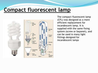 Compact fluorescent lamp
The compact fluorescent lamp
(CFL) was designed as a more
efficient replacement for
incandescent lamp. It is
supplied with the same fixing
system (screw or bayonet), and
can be used in many light
fittings designed for
incandescent lamps
 