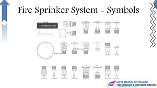 Fire Sprinker System - Symbols
 