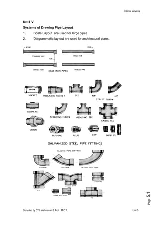 Interior services
Compiled by CT.Lakshmanan B.Arch., M.C.P. Unit 5
Page5.1
UNIT V
Systems of Drawing Pipe Layout
1. Scale Layout are used for large pipes
2. Diagrammatic lay out are used for architectural plans.
 