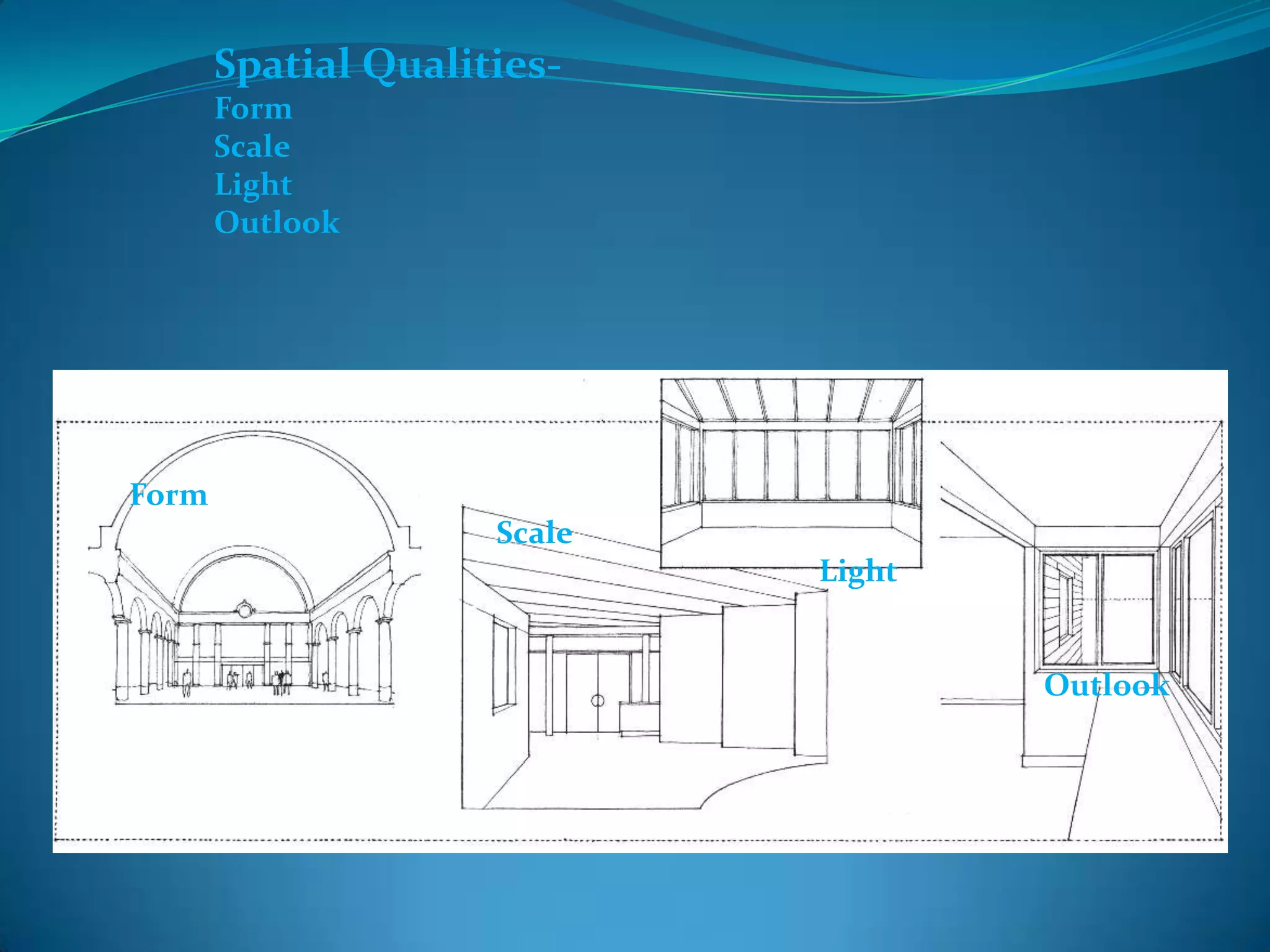 Interior space | PPTX
