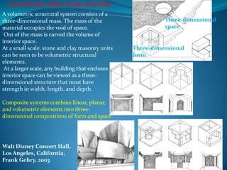Volume In Design Interior space | PPTX
