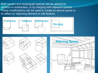 Interior space | PPTX