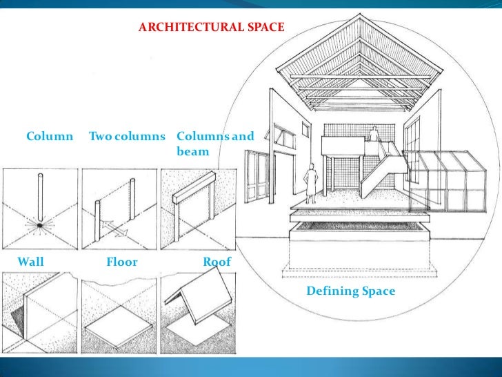 Interior Data Architecture Definition