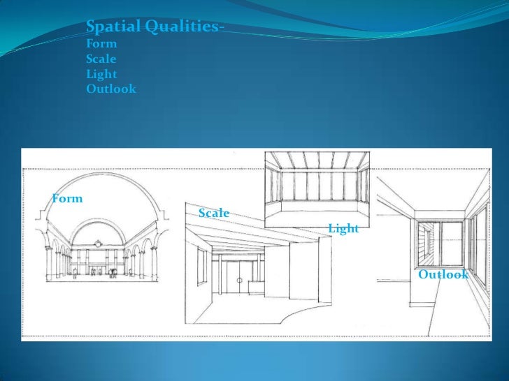 Interior Architectural Design Definition Interior Architectural Design Definition