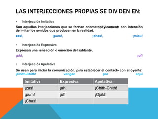 LAS INTERJECCIONES PROPIAS SE DIVIDEN EN:
• Interjección Imitativa
Son aquellas interjecciones que se forman onomatopéyicamente con intención
de imitar los sonidos que producen en la realidad.
zas!, ¡pum!, ¡chas!, ¡miau!
• Interjección Expresiva
Expresan una sensación o emoción del hablante.
¡ah!, ¡uf!
• Interjección Apelativa
Se usan para iniciar la comunicación, para establecer el contacto con el oyente:
¡Chith-Chith! vengan por aquí
Imitativa Expresiva Apelativa
¡zas! ¡ah! ¡Chith-Chith!
¡pum! ¡uf! ¡Ojalá!
¡Chas!
 